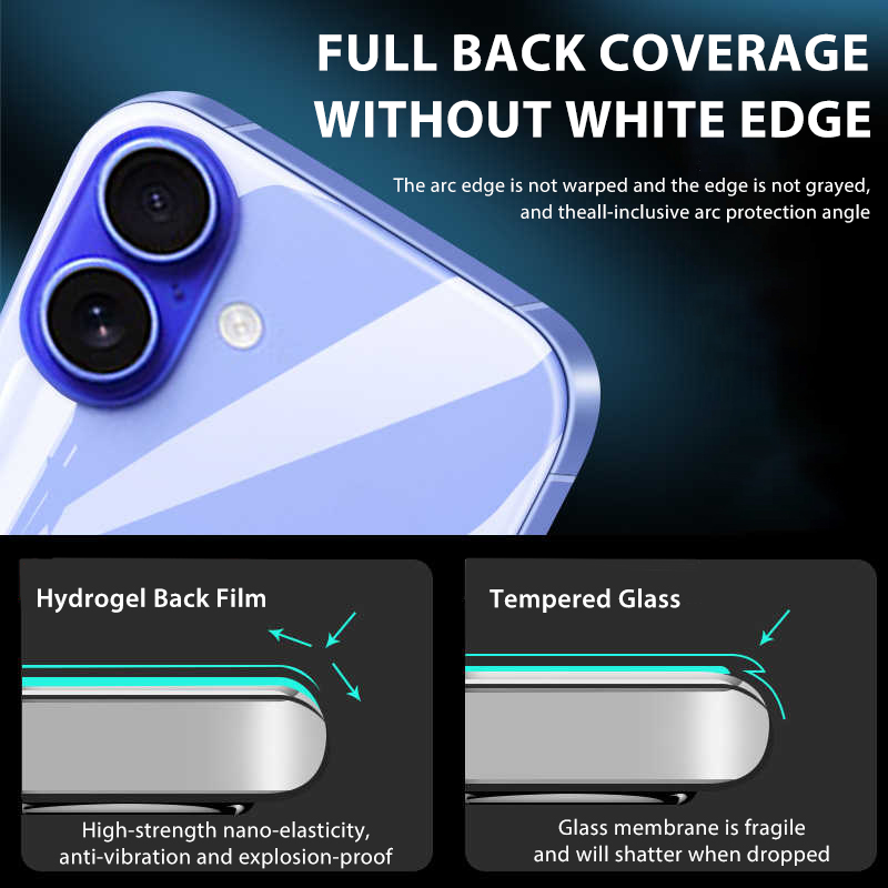 4-1Pcs Back Hydrogel Film For  – обзор и цена Tech Accessories Apple