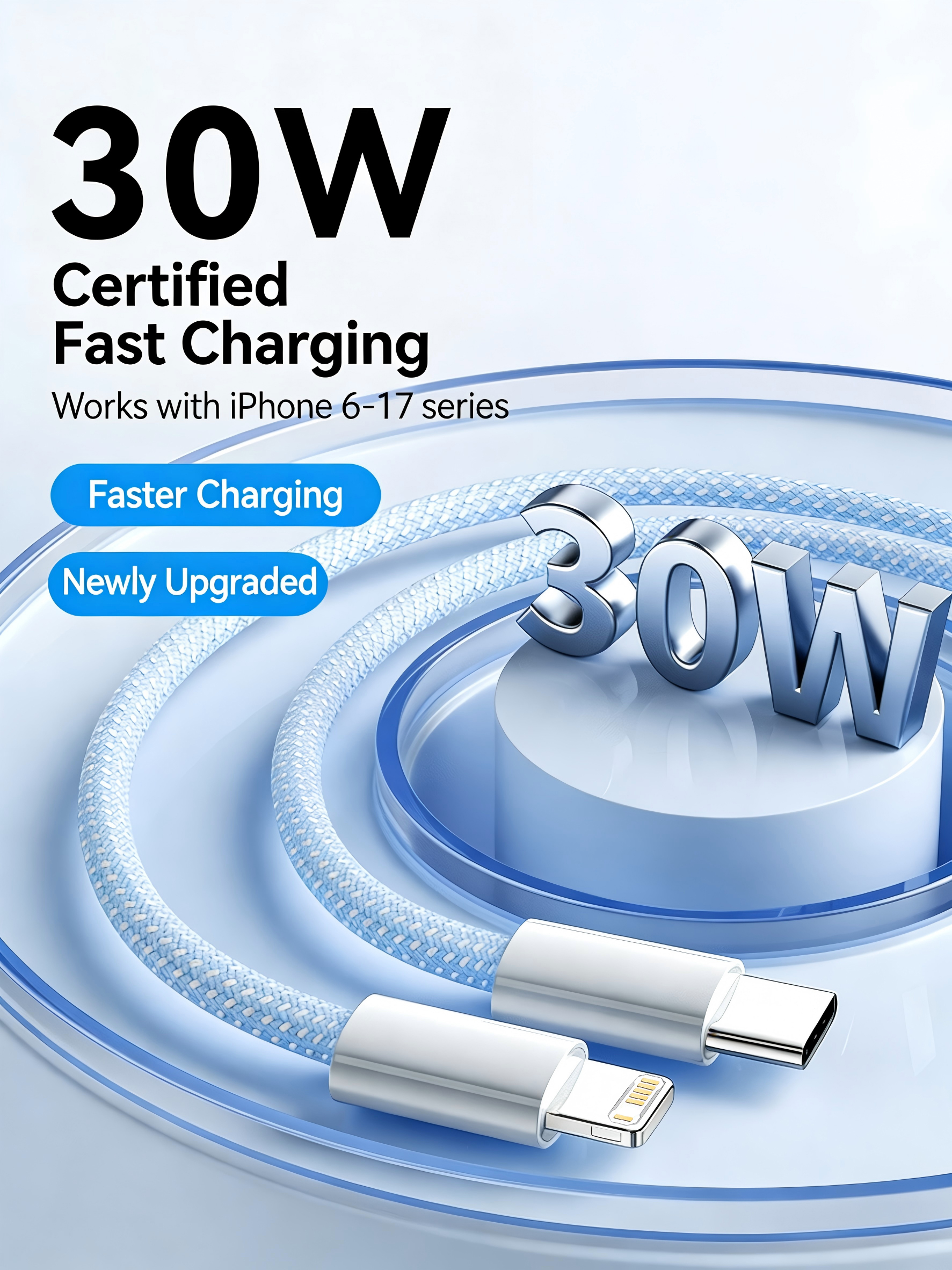3PCS PD 30W USB Cable For iPho – обзор и цена Tech Accessories Apple